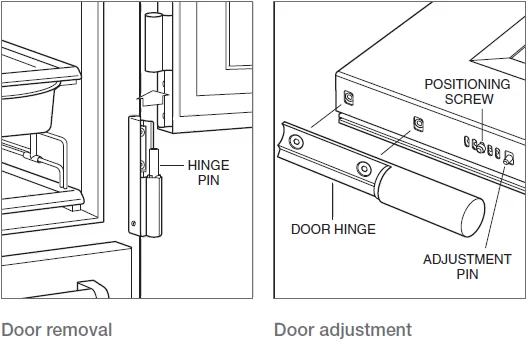 Sub-Zero Pro Refrigeration Door Adjustment